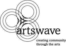 ARTSWAVE CREATING COMMUNITY THROUGH THE ARTS trademark