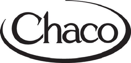 CHACO trademark