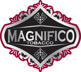 MAGNIFICO TOBACCO trademark