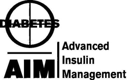 AIM ADVANCED INSULIN MANAGEMENT DIABETES trademark