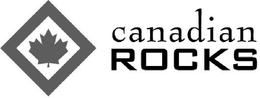 CANADIAN ROCKS trademark