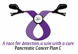 A RACE FOR DETECTION, A WIN WITH A CURE PANCREATIC CANCER PLAN C trademark