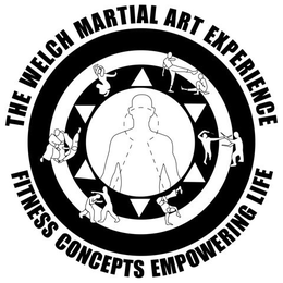THE WELCH MARTIAL ART EXPERIENCE FITNESS CONCEPTS EMPOWERING LIFE trademark