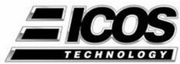 ICOS TECHNOLOGY trademark