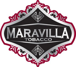 MARAVILLA TOBACCO trademark