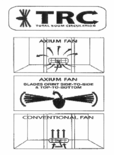 TRC TOTAL ROOM CIRCULATION AXIUM FAN BLADES ORBIT SIDE-TO-SIDE & TOP-TO-BOTTOM CONVENTIONAL FAN trademark