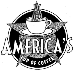 AMERICA'S CUP OF COFFEE trademark