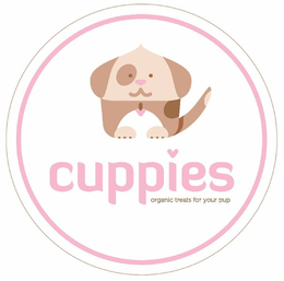 CUPPIES ORGANIC TREATS FOR YOUR PUP trademark