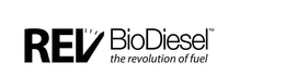 REV BIODIESEL THE REVOLUTION OF FUEL trademark