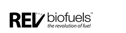REV BIOFUELS THE REVOLUTION OF FUEL trademark
