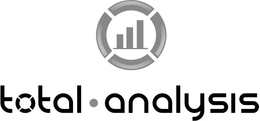 TOTAL · ANALYSIS trademark