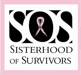 SOS SISTERHOOD OF SURVIVORS trademark