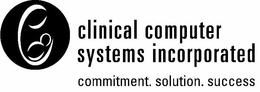 CLINICAL COMPUTER SYSTEMS INCORPORATED COMMITMENT. SOLUTION. SUCCESS trademark
