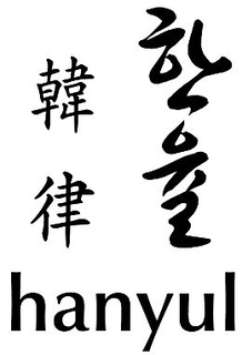 HANYUL trademark