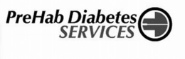 PREHAB DIABETES SERVICES trademark