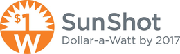 $1W SUNSHOT DOLLAR-A-WATT BY 2017 trademark