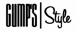 GUMP'S STYLE trademark