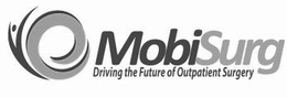 MOBISURG DRIVING THE FUTURE OF OUTPATIENT SURGERY trademark