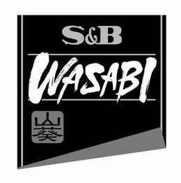 S & B WASABI trademark