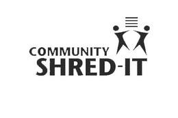 COMMUNITY SHRED-IT trademark