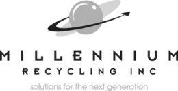 MILLENNIUM RECYCLING INC SOLUTIONS FOR THE NEXT GENERATION trademark