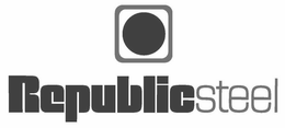 REPUBLICSTEEL trademark