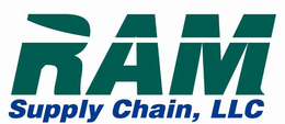 RAM SUPPLY CHAIN, LLC trademark