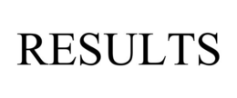RESULTS trademark