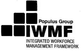 IWMF POPULUS GROUP INTEGRATED WORKFORCEMANAGEMENT FRAMEWORK trademark