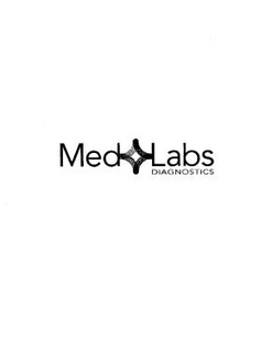 MED LABS DIAGNOSTICS trademark