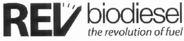 REV BIODIESEL THE REVOLUTION OF FUEL trademark