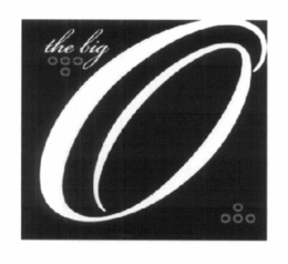 THE BIG O trademark