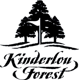 KINDERLOU FOREST trademark