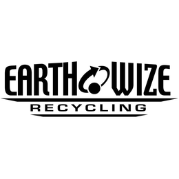 EARTH WIZE RECYCLING trademark