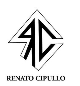 RC RENATO CIPULLO trademark