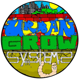 URBAN GROW SYSTEMS trademark