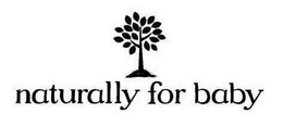 NATURALLY FOR BABY trademark