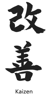 KAIZEN trademark