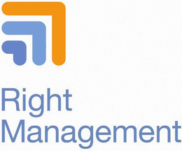 RIGHT MANAGEMENT trademark