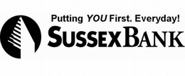 PUTTING YOU FIRST. EVERYDAY! SUSSEX BANK trademark