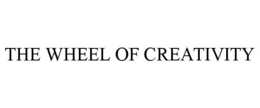 THE WHEEL OF CREATIVITY trademark