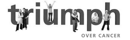 TRIUMPH OVER CANCER trademark