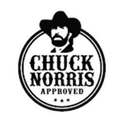 CHUCK NORRIS APPROVED trademark