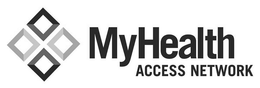 MYHEALTH ACCESS NETWORK trademark