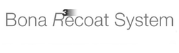 BONA RECOAT SYSTEM trademark