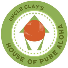 UNCLE CLAY'S HOUSE OF PURE ALOHA trademark