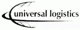 UNIVERSAL LOGISTICS trademark