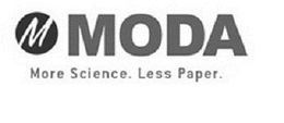 M MODA MORE SCIENCE. LESS PAPER. trademark