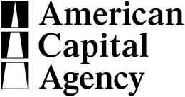 AMERICAN CAPITAL AGENCY trademark