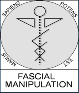 FASCIAL MANIPULATION SAPIENS POTENS ESTMANUS trademark